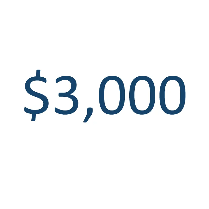 Cupón de regalo de $3,000 mxn