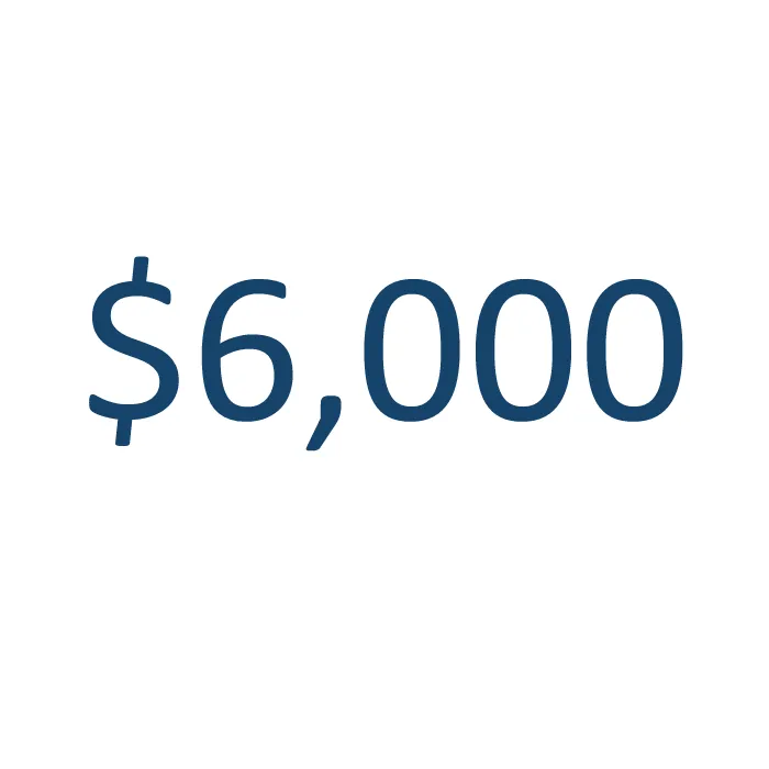 Cupón de regalo de $6,000 mxn